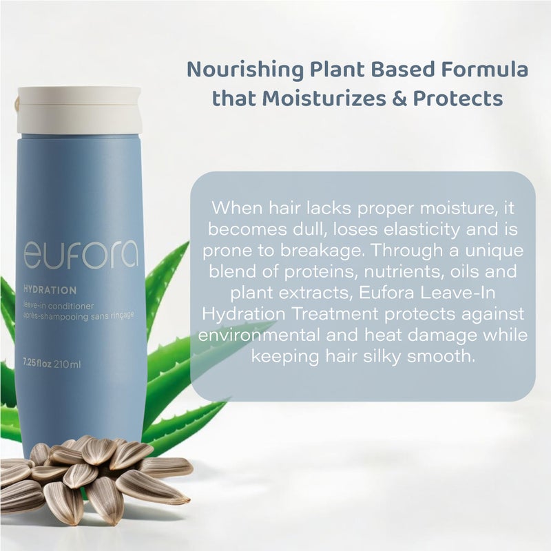 يوفورا بلسم يوفورا المرطب الذي يُترك على الشعر 7.25 أونصة - Image 3